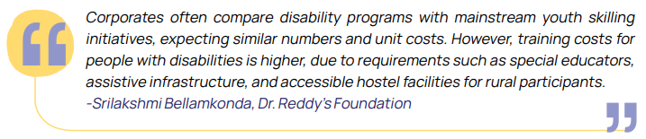 Corporates often compare disability programs with mainstream youth skilling
