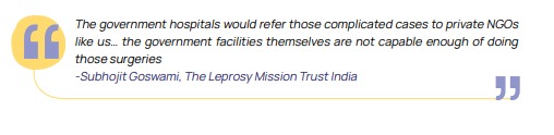 Subhojit Goswami, The Leprosy Mission Trust India